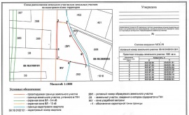 Схема расположения земельного участка Кадастровые работы в Долгопрудном