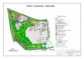 ППТ проект планировки территории Кадастровые работы в Долгопрудном